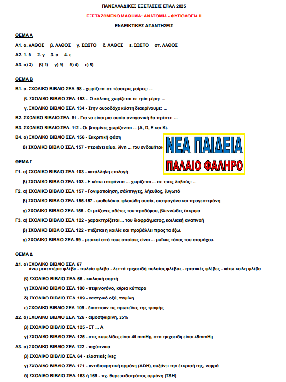 Ανατομία – Φυσιολογία ΙΙ