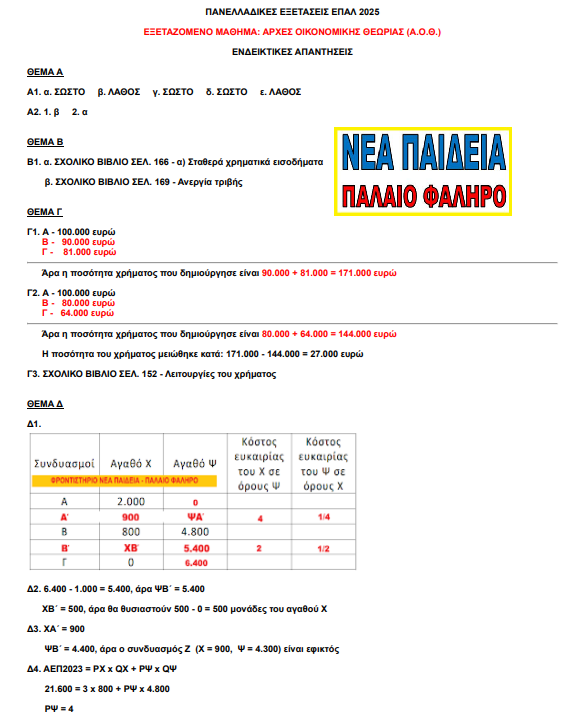 Ενδεικτικές απαντήσεις