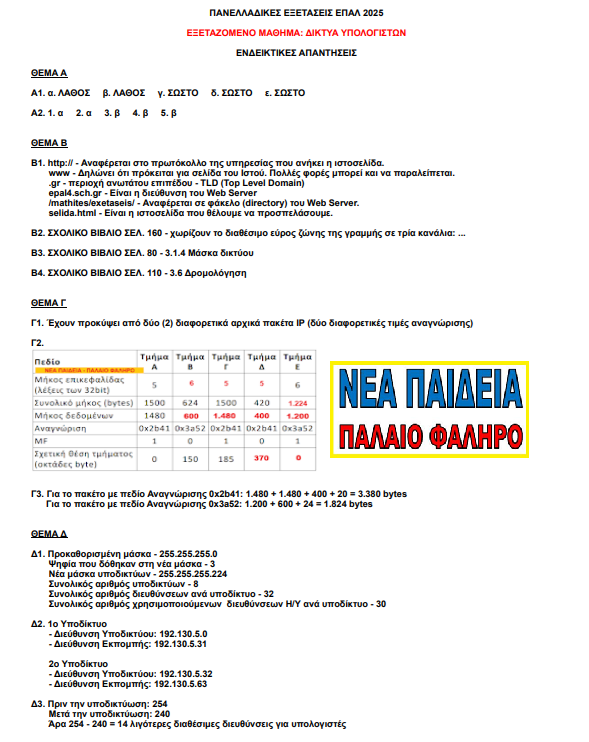 Ενδεικτικές απαντήσεις