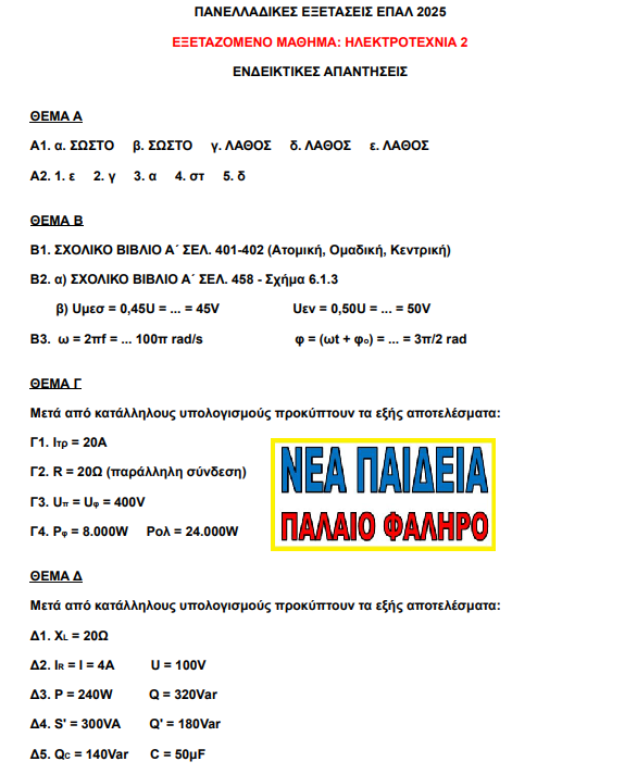 Φροντιστήρια Νέα Παιδεία