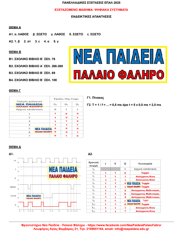 Απαντήσεις στα Ψηφιακά Συστήματα από τη Νέα Παιδεία για τις Πανελλήνιες ΕΠΑΛ 