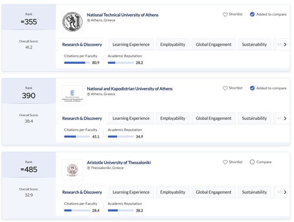 picture1.jpg QS World University Rankings 2026