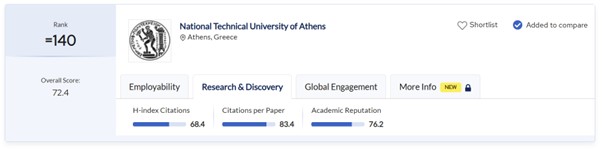 picture2.jpg QS World University Rankings 2026