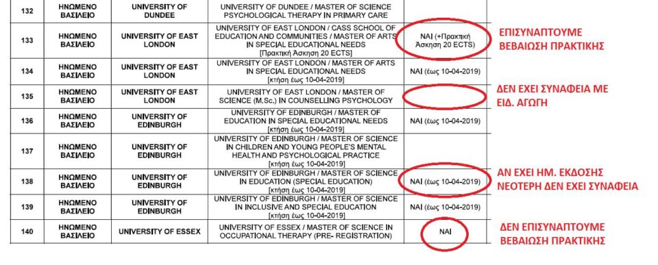 vevaiosi-praktikis-askisis.jpg Βεβαίωση Πρακτικής Άσκησης