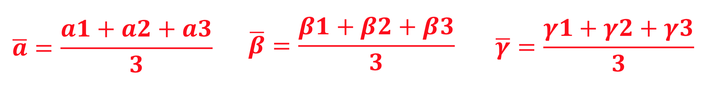 βαθμολογια