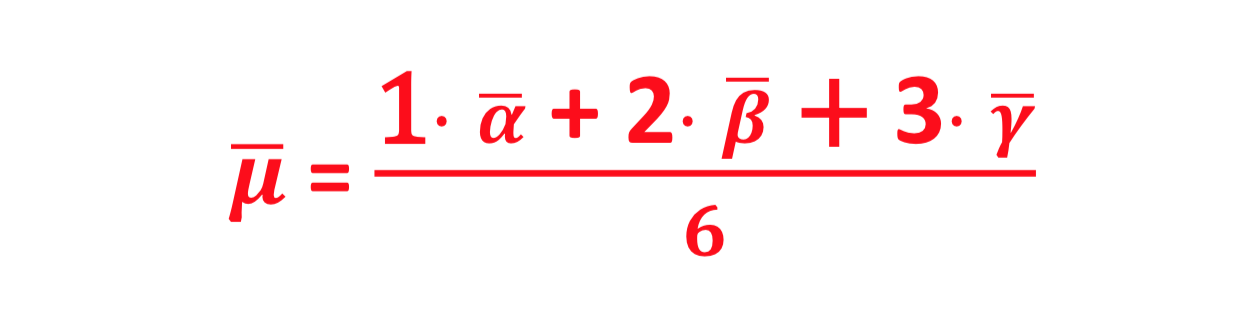 βαθμολογίες