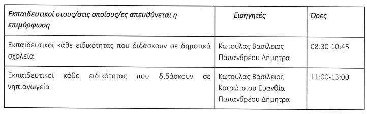 Το πρόγραμμα της επιμορφωτικής ημερίδας