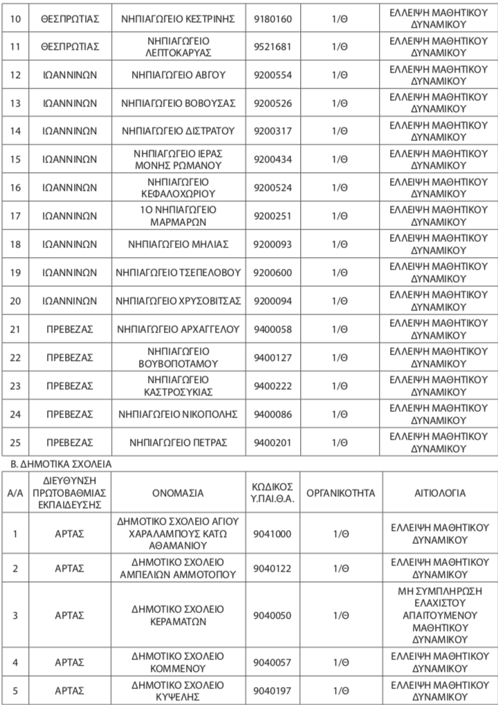 stigmiotypo_2025-08-19_17.53.55.png 1