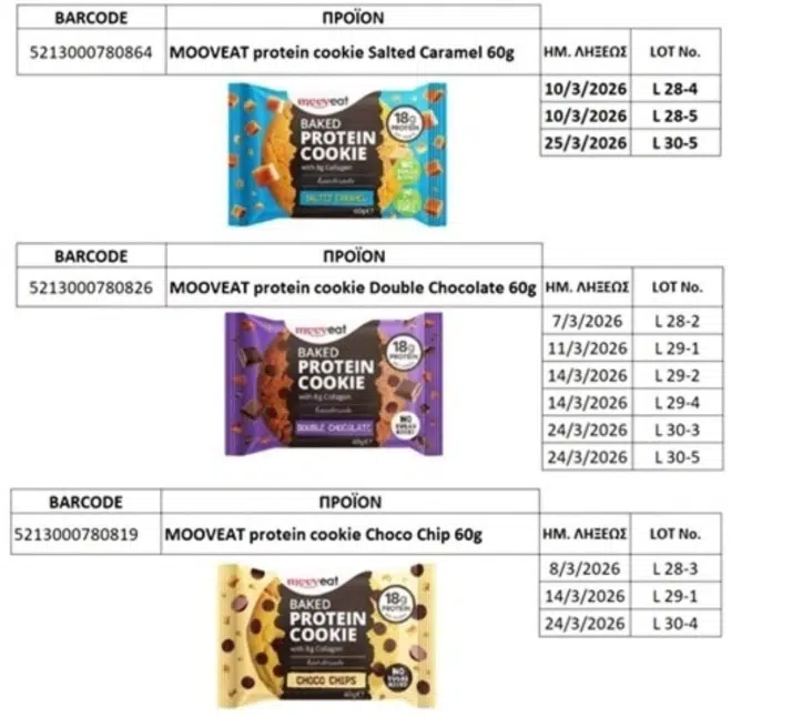 Ανάκληση σε μπισκότα