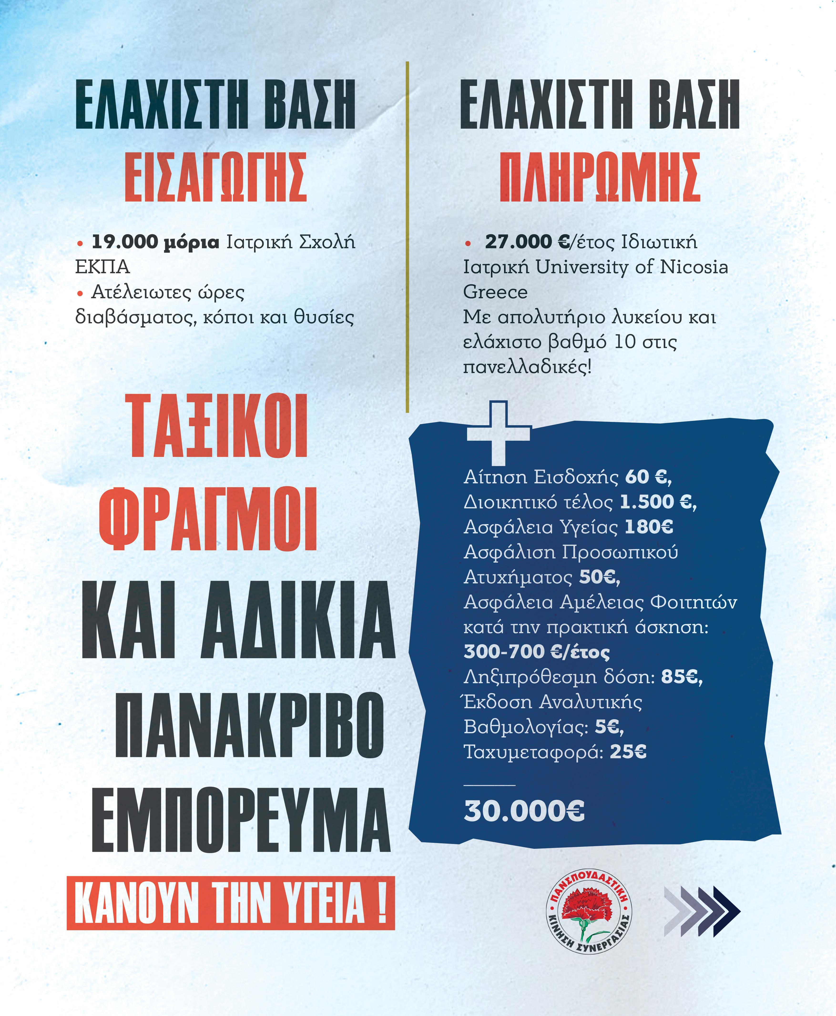 καρουσέλ ιδιωτικά πανεπιστήμια