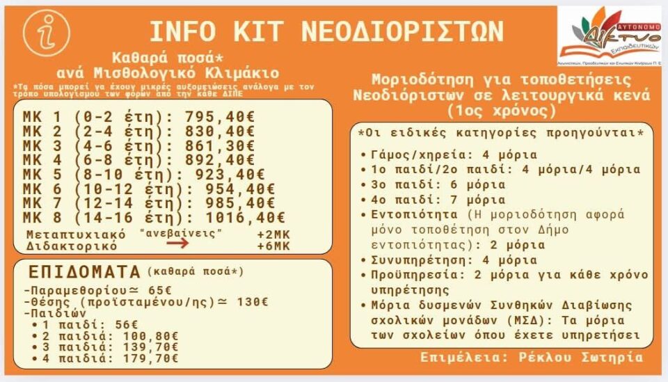 kathara-posa-mithologio.jpg Καθαρά ποσά