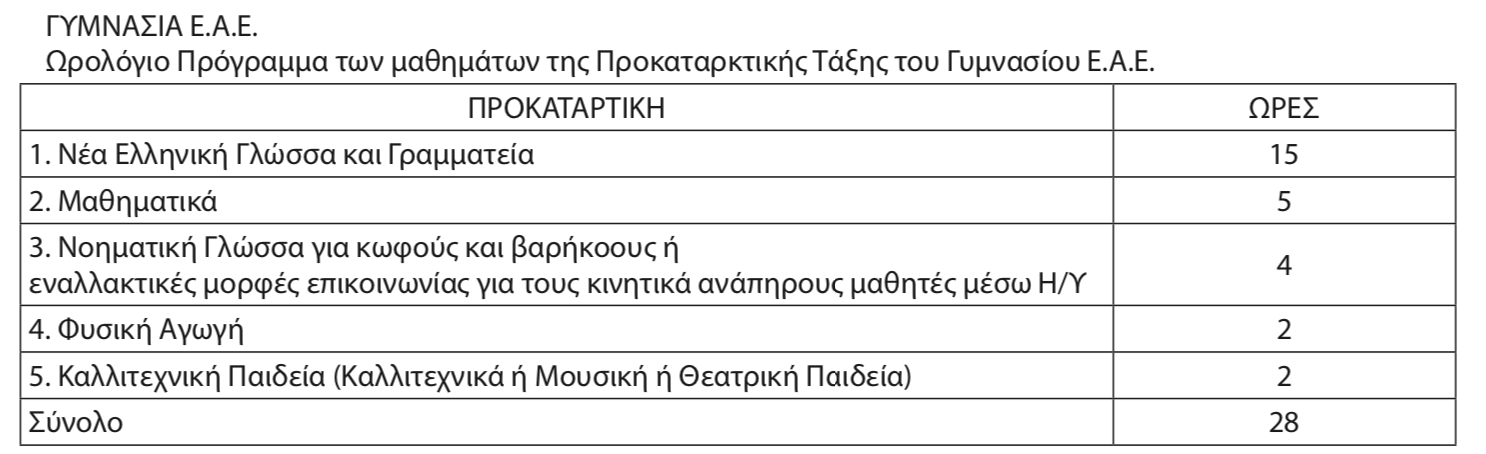 Πρόγραμμα ΕΑΕ