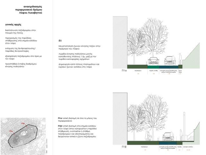 allages.jpg Αλλαγές στον Λυκαβηττό