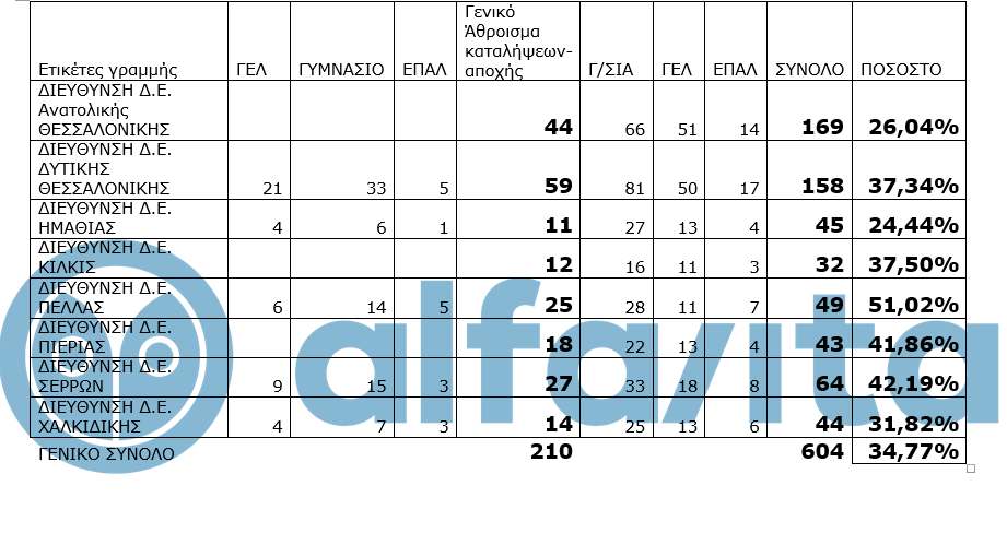 kentrikimakedonia.jpg kentrikimakedonia