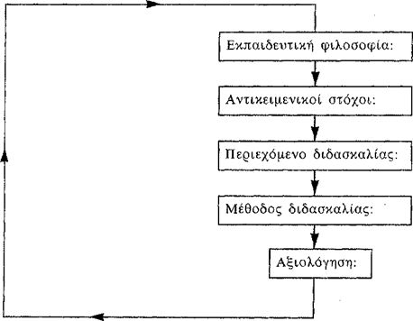 ekpaideytiko_programma_261218_1226.jpg ekpaideytiko_programma_261218_1226.jpg