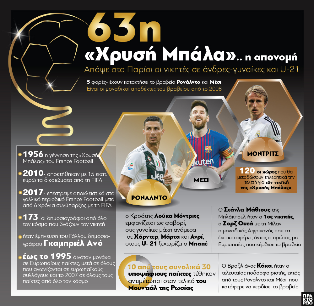 hrysi_mpalla_41118732.jpg hrysi_mpalla_41118732.jpg