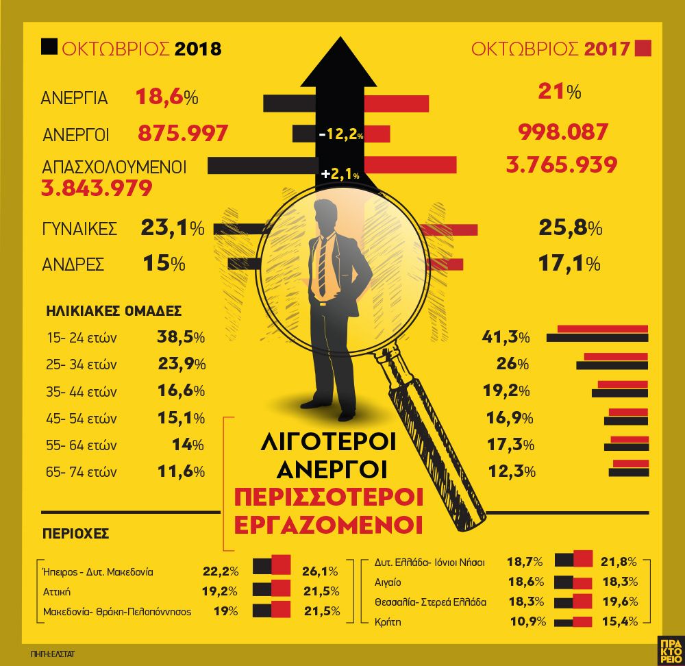 anergoi_12119_1258.jpg anergoi_12119_1258.jpg