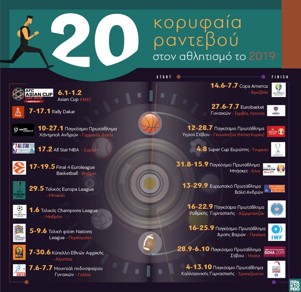 koryfaia_athlitika_ranteboy_13119.jpg koryfaia_athlitika_ranteboy_13119.jpg