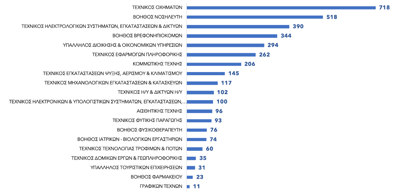 0002_epal.png επαλ 2