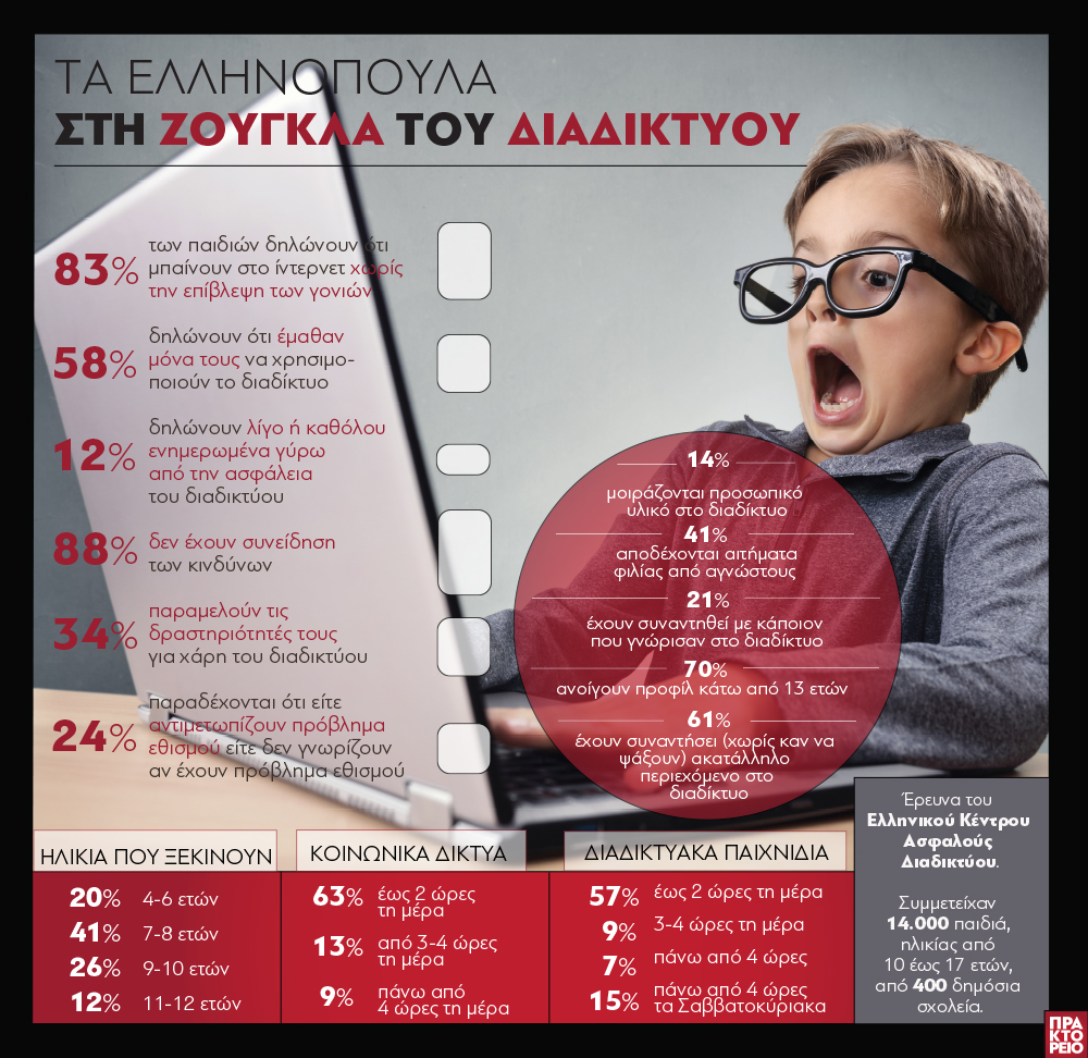 ellhnopoyla_diadiktyo_832019.jpg ellhnopoyla_diadiktyo_832019.jpg