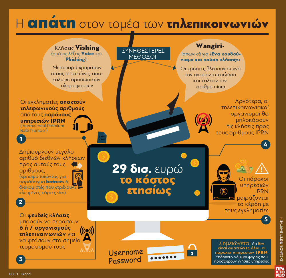 21001871.jpg γραφημα