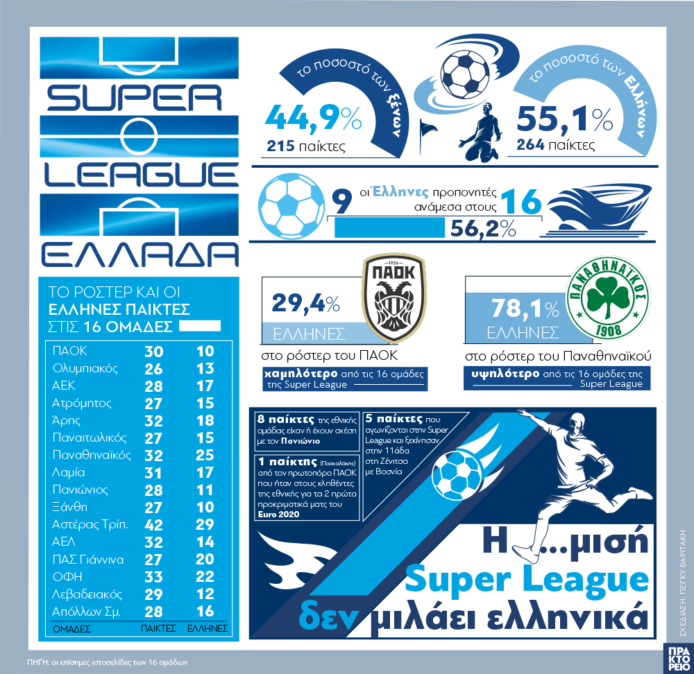 super_league_942019_743.jpg super_league_942019_743.jpg