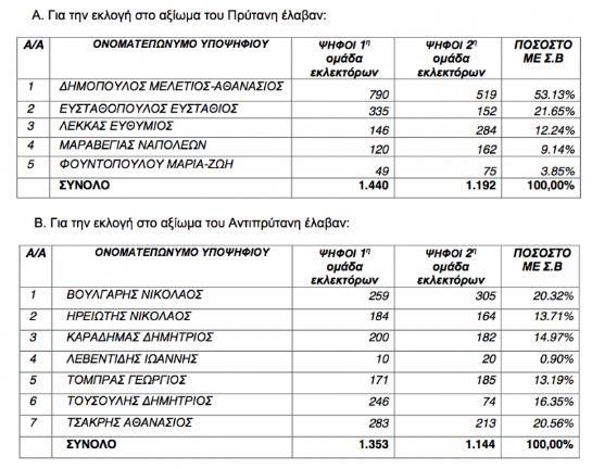 ekloge_ekpa.jpg ekloge_ekpa.jpg