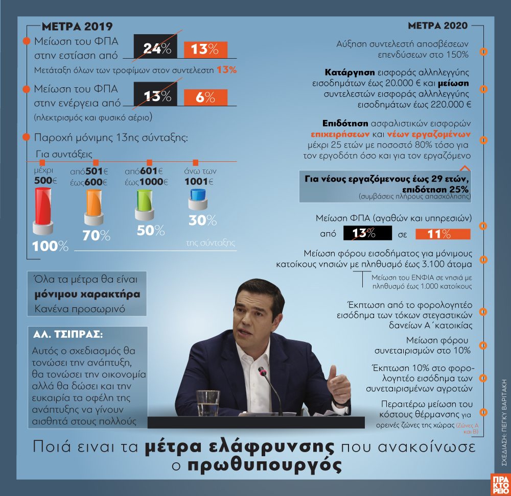 metra_elafrynsis_852019.jpg metra_elafrynsis_852019.jpg