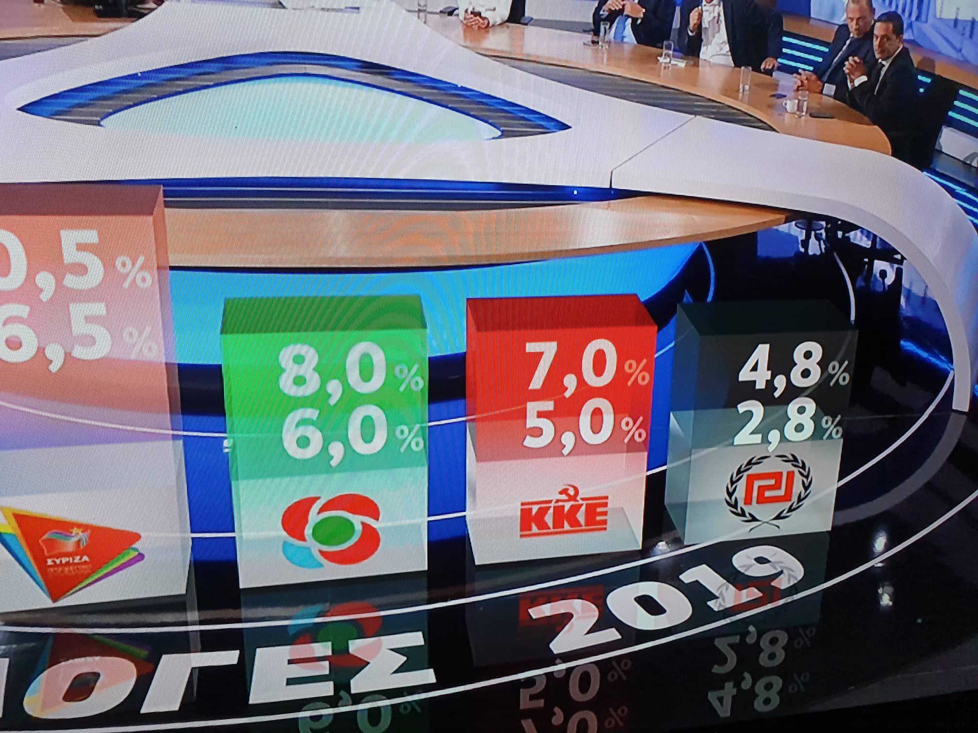 66467937_959374771061388_3088474784569229312_n.jpg εχιτπολλσ