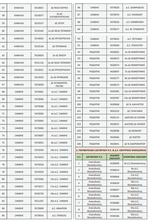 ikavala.jpg ikavala.jpg