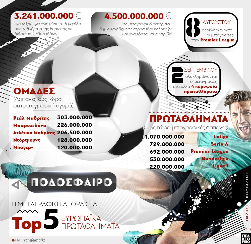 podosfairo_1972019.jpg podosfairo_1972019.jpg