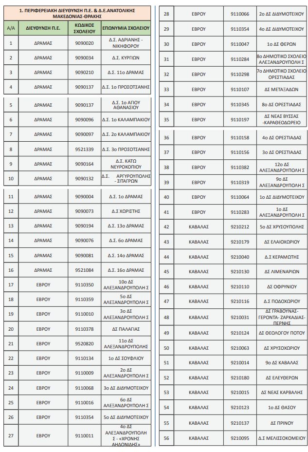 sxolikew.jpg sxolikew.jpg