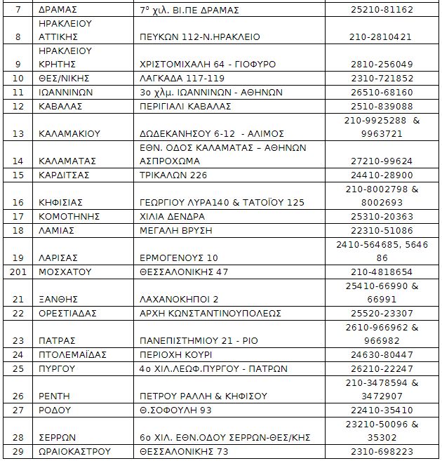 iek_oaed_2.jpg iek oaed 2