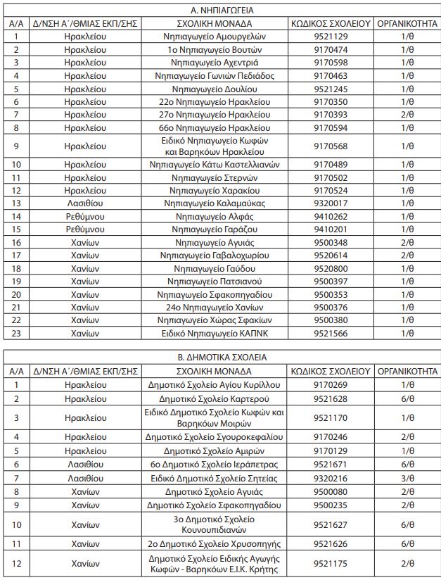 anastoli.jpg anastoli