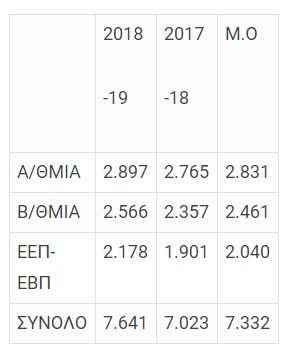 vougias_1.jpg vougias 1