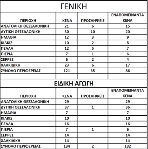 pinakas.jpg pinakas.jpg