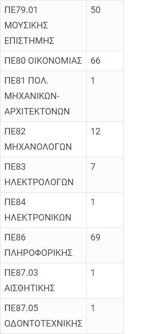 pinakas3.jpg pinakas3.jpg