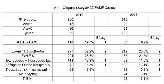 pinakas.jpg Πίνακας