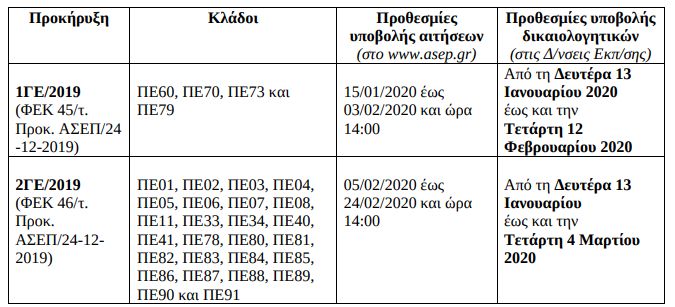 prokirixi.jpg prokirixi