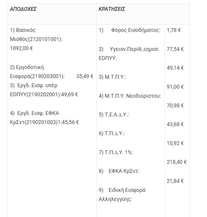 apodohes.jpg apodohes.jpg