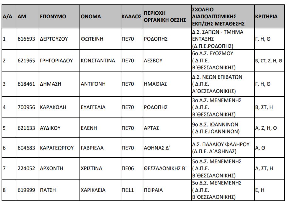 onomata.jpg onomata.jpg