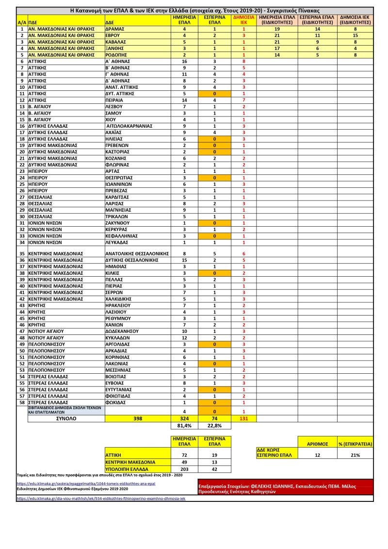 pinakass.jpg pinakass.jpg