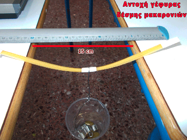 01_antohi_gefyras_desmis_makaronion_.png 01_antohi_gefyras_desmis_makaronion_.png