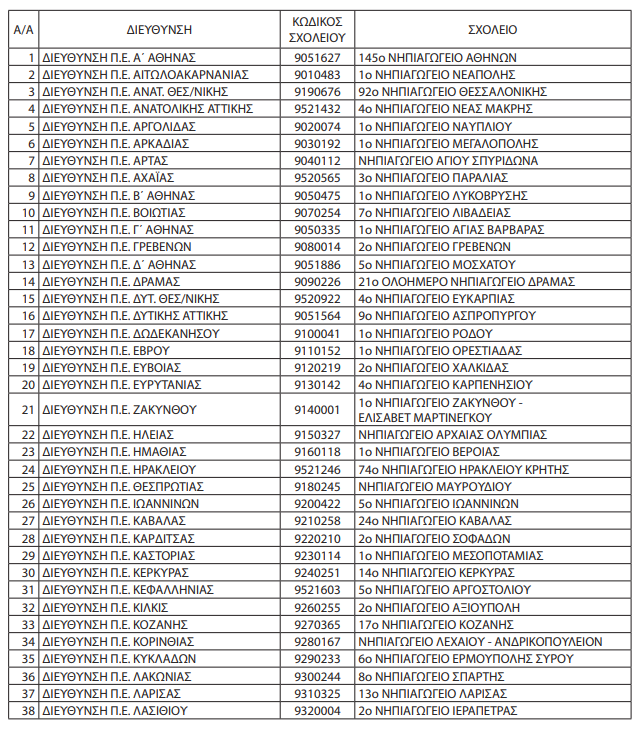 nipiagogeia.png nipiagogeia.png