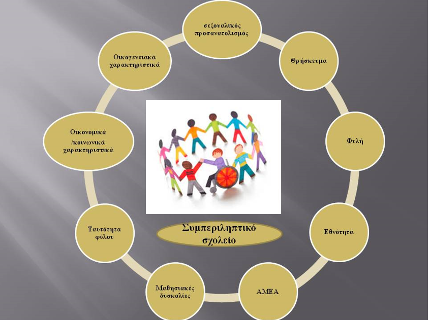 symperil.png symperil.png