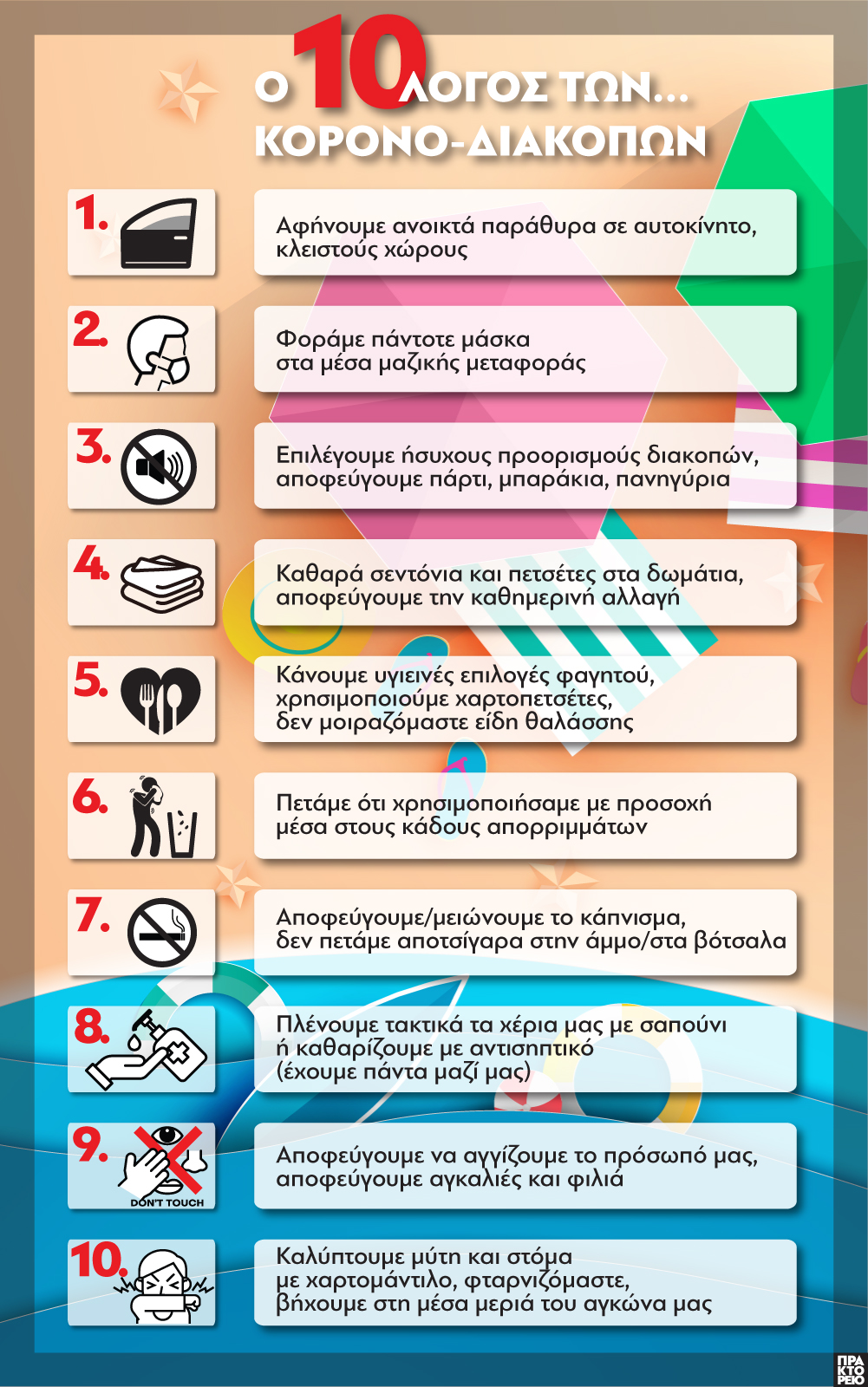 diakopes_koronoios.jpg diakopes koronoios