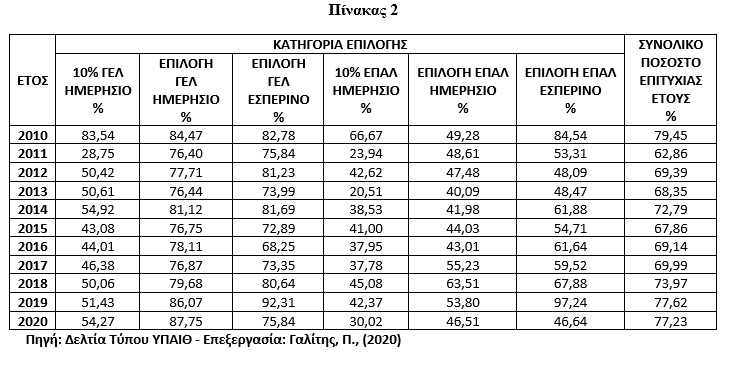 pinakas2.png pinakas2.png