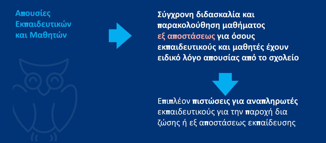 eks-apostaews.jpg Υπουργείο Παιδείας