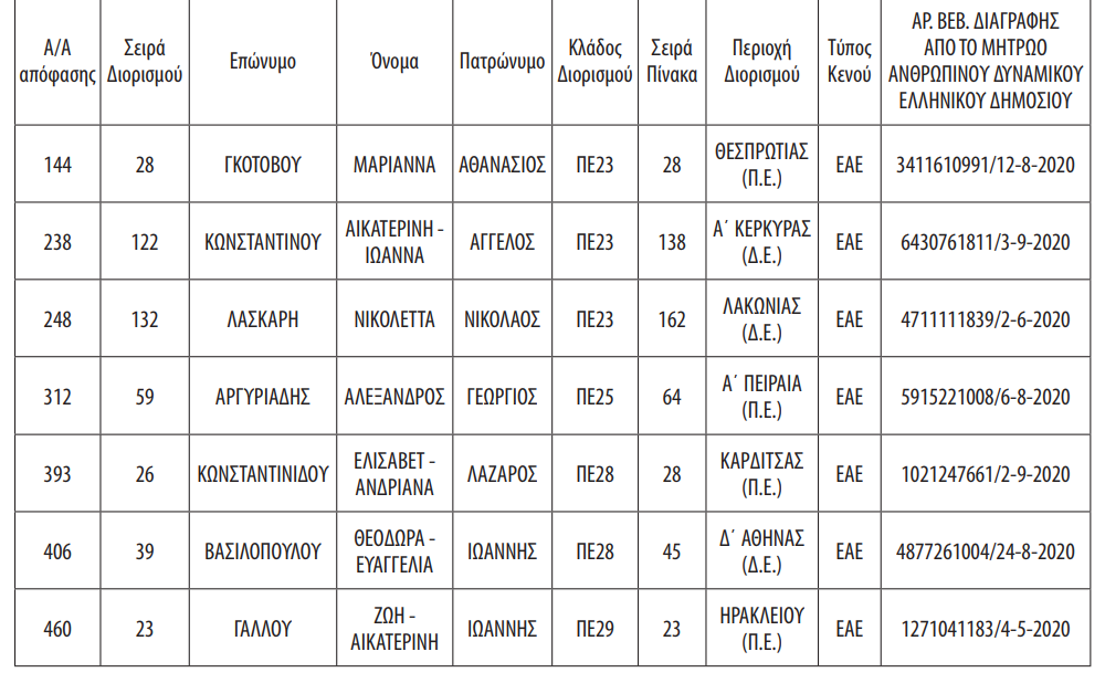 gkotovou.png gkotovou.png