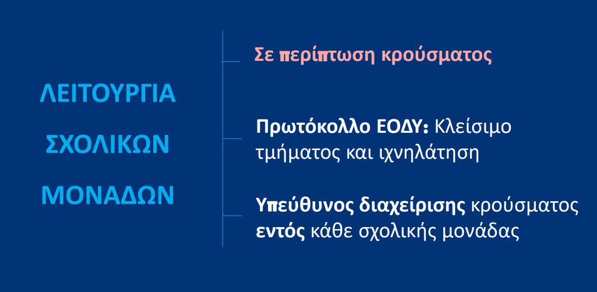 krousmata1.jpg Υπουργείο Παιδείας